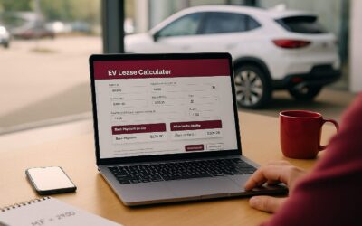 A céges autó lízing kalkulátor szerepe a döntéshozatalban